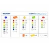 MASTERKIDZ STEM Building Block Set 563 pcs.