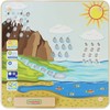 MASTERKIDZ Montessori Vanduo Cycle Educational Board