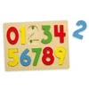 Viga Toys Viga 58545 Dėlionė skaičių klaviatūroje