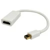 Extra Digital Adapteris mini DisplayPort - HDMI