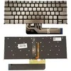Klaviatūra LENOVO Thinkbook 14 G2 ITL, su pašvietimu, US