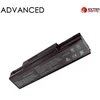 Nešiojamo kompiuterio baterija ASUS A32-F3, 5200mAh, Extra Digital Advanced