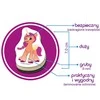 Hasbro Maksik Meganesy My Little Pony Friends ME5031-22