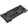 Baterija for HP Spectre x360 13-ae041ng 13.3-inch Touch