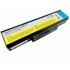 Dowellon Lenovo akumuliatorius L08M6D23 E46 K46 5200 mAh
