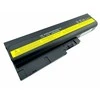 Lenovo akumuliatorius 40Y6799 TP Z60 / T60 / R60 5200 mAh