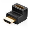 UGREEN HDMI (Male) to HDMI (Female) Adapteris - Juodas