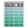Drėgnas Šunų Maistas - 4VETS Natural Hepatic Dog, 185 g