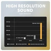 AXAGON ADA-HA USB-A Hi-Res DAC audio adapter