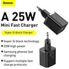 Baseus kroviklis jungiama į tinklą su kablem usb-c do usb-c tzccsup-l01 super si 1c 25w juoda