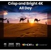 BenQ Projektorius gp520 4k led 2600ansi/4k/hdmi