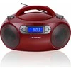 Blaupunkt bb18rd galvos blokas