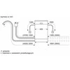 Bosch Serie 2 SPI2HKS42E indaplovė Semi built-in 10 place settings E