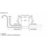 Bosch Serie 2 SPS2HKI42E indaplovė Freestanding 10 place settings E
