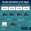 Assmann Electronic DIGITUS HDMI IP ilgintuvas 4K/60Hz 120/200 m PoE One-to-Many CAT Juodas