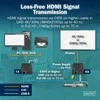 Assmann Electronic DIGITUS HDMI KVM ilgintuvas 4K/30Hz 40/70 m PoC CAT juodas