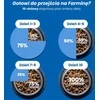 Sausas Kačių Maistas - Farmina N&amp;D Quinoa Svorio Kontrolė Su Aviena Ir Brokoliais 5 Kg