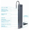 GEMBIRD A-CM-COMBO9-01 USB Type C 9in1 kelių prievadų adapteris USB šakotuvas HDMI VGA PD kortelių skaitytuvas LAN 3.5mm garso erdvė pilkas