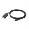 Gembird Kabelis mini Displayport do HDMI 4k 1,8m