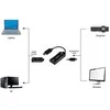 GEMBIRD Active 4K 30Hz HDMI lizdas su DisplayPort vyriški adapterio laidas 0,15 m juodas