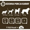 Brit PUPIL Premium All Meat Gold Saddle of ėriena – drėgnas ėdalas šunims – 800g