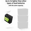 Green Cell Akumuliatorius cube lifepo4 20ah 12v/12.8v 256wh
