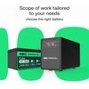 Green Cell Žalias Cell Žalias Cell nepertraukiamo maitinimo šaltinis (UPS) 1500 VA 1000 W su LCD ekranu