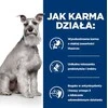 Šunų Maistas - Hill's Canine Pd I/d Mažai Riebalų 360 g