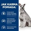 Šunų Maistas - Hill's Canine Pd I/d Mažai Riebalų 360 g