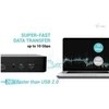 I-tec Universal Intelligent Dual Ekranas Dock PD100W