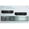 „I-tec USB-C“ dvigubas HDMI, 2xHDMI, 4K 60Hz, 2x USB-C (10Gbps+5Gbps), 4x USB-A (2x5Gbps), maitinimo šaltinis, 100 W LAN, garsas