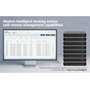 I-tec USB-C Intelligent Triple Ekranas Dock PD100W