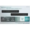 I-tec USB-C Intelligent Triple Ekranas Dock PD100W