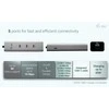 I-tec Metalinis USB-C įkrovimo šakotuvas, 5 prievadų, su USB-C vaizdo įrašu, 8K + maitinimo šaltiniu, 85 W