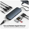 Hiper | „HyperDrive Next 11“ prievado USB-C šakotuvas | HD4006GL | Ethernet LAN (RJ-45) jungtys 1 | HDMI jungtys kiekis 2 x 4K 60Hz