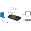 Šakotuvas LogiLink Splitter hdmi, 1x2-port 4k/60hz