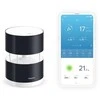 Netatmo nwa anemometras