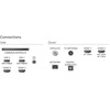 Televizorius Philips 4K „Ambilight“ 42" 42OLED820/12