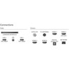 LED televizorius „Philips QD MiniLED“, 4K „Ambilight“, 55MLED920/12