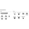 Televizorius Philips 4K Ambilight 77OLED910/12 | 77" | OLED+ | Smart TV