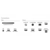 „Philips 75 PQS9001“ – 4K QLED „Ambilight“ televizorius
