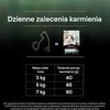 Purina Nestle Purina Pro Plan LIVECLEAR STERILISED ADULT Bogata w Indyka 2,8kg