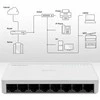Šakotuvas Qoltec Switch przełącznik sieciowy 8 x port rj45 | 100mbps | fast ethernet | lan