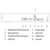 Rejestrator ip dahua nvr4108hs-4ks3