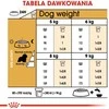 Royal canin bhn cavalier king charles spaniel adult - sausas maistas šuniui dorosłego - 1,5kg