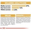 Šunų Maistas - Royal Canin Kavalierius K 1,5 Kg
