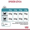 Royal canin plaukų kamuolio priežiūra 2kg