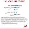 Royal canin plaukų kamuolio priežiūra 2kg