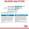 Royal Canin Mini Junior 8kg