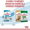 Royal canin puppy mini shn - sausas maistas šuniukams - 2kg